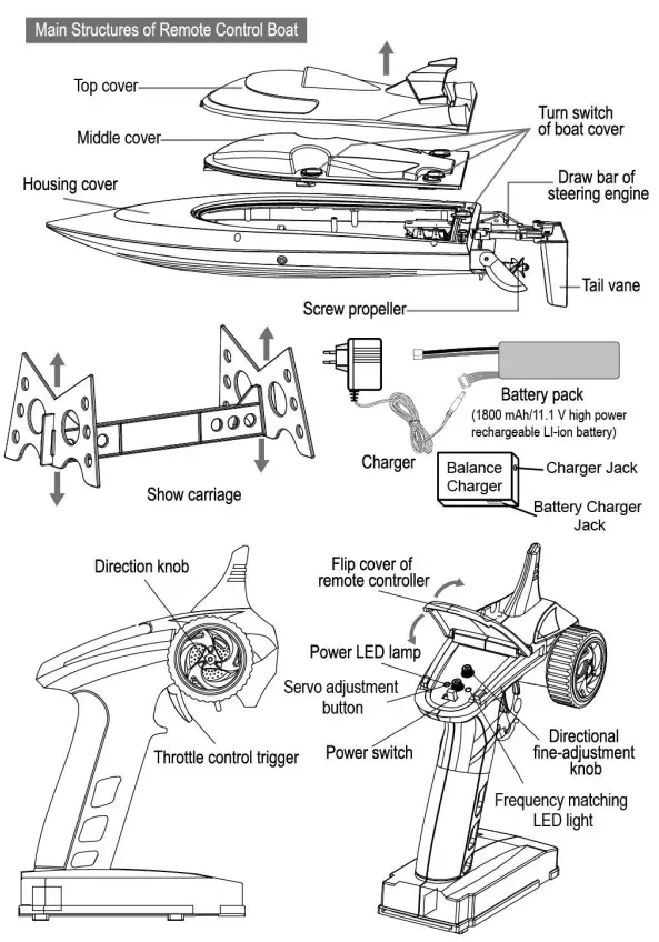 Feilun FT012 High Speed Racing Boat - fig