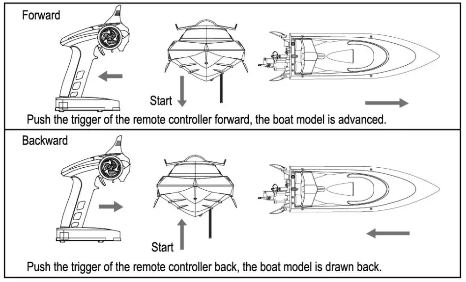 Feilun FT012 High Speed Racing Boat - fig6