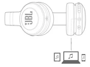 Wired listening mode