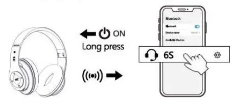 Menglang-6S-Over-Ear-Hi-Fi-Stereo-Foldable-Wireless-Headphones-fig-3