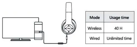 Menglang-6S-Over-Ear-Hi-Fi-Stereo-Foldable-Wireless-Headphones-fig-4