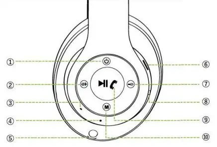 Menglang-6S-Over-Ear-Hi-Fi-Stereo-Foldable-Wireless-Headphones-fig-5