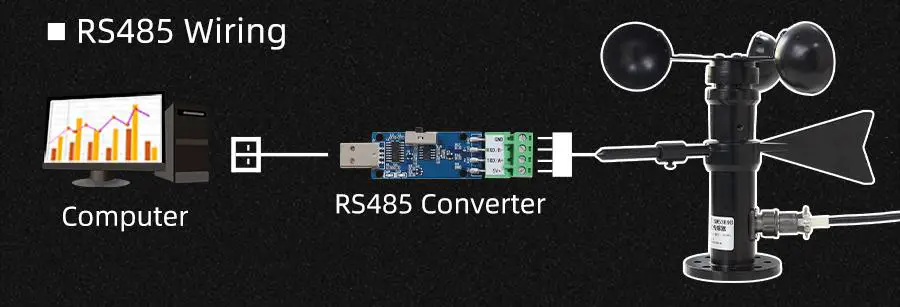SONBUS-KM53M89-4-20MA-Outdoor-Aluminum-Wind-Speed-And-Direction-Integrated-Sensor-fig-4