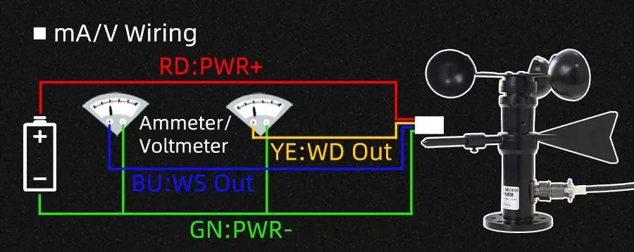 SONBUS-KM53M89-4-20MA-Outdoor-Aluminum-Wind-Speed-And-Direction-Integrated-Sensor-fig-5