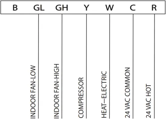GE APPLIANCE RAK149F2 - WIRING DIAGRAMS 1