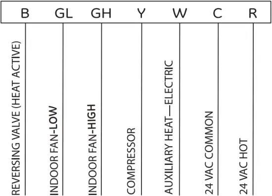 GE APPLIANCE RAK149F2 - WIRING DIAGRAMS 2