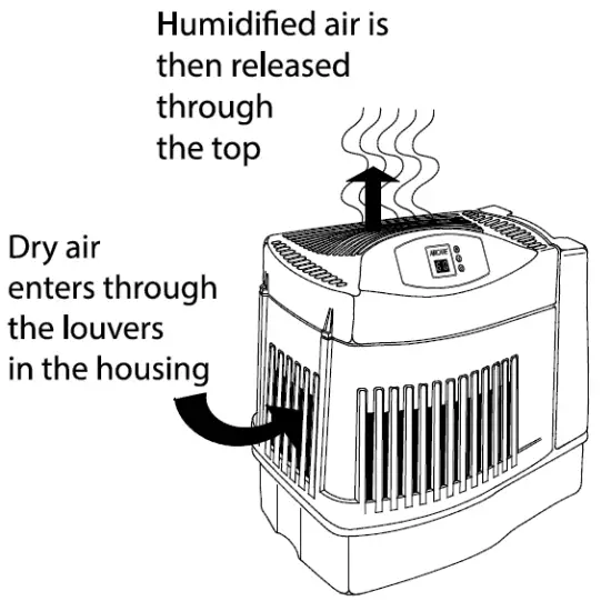 AIRCARE MA0800 Mini-Console Evaporative Humidifier fig 1