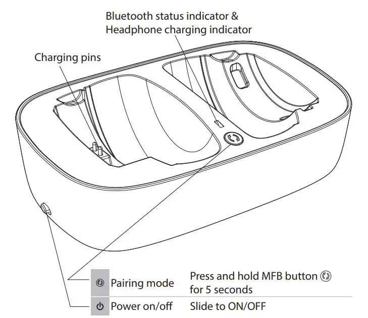 Avantree-BTTC-5150-Wireless-TV-Headphone-Set-2