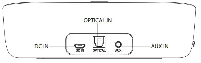Avantree-BTTC-5150-Wireless-TV-Headphone-Set-3
