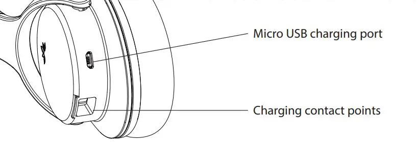 Avantree-BTTC-5150-Wireless-TV-Headphone-Set-5