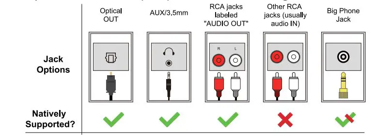 Avantree-BTTC-5150-Wireless-TV-Headphone-Set-8