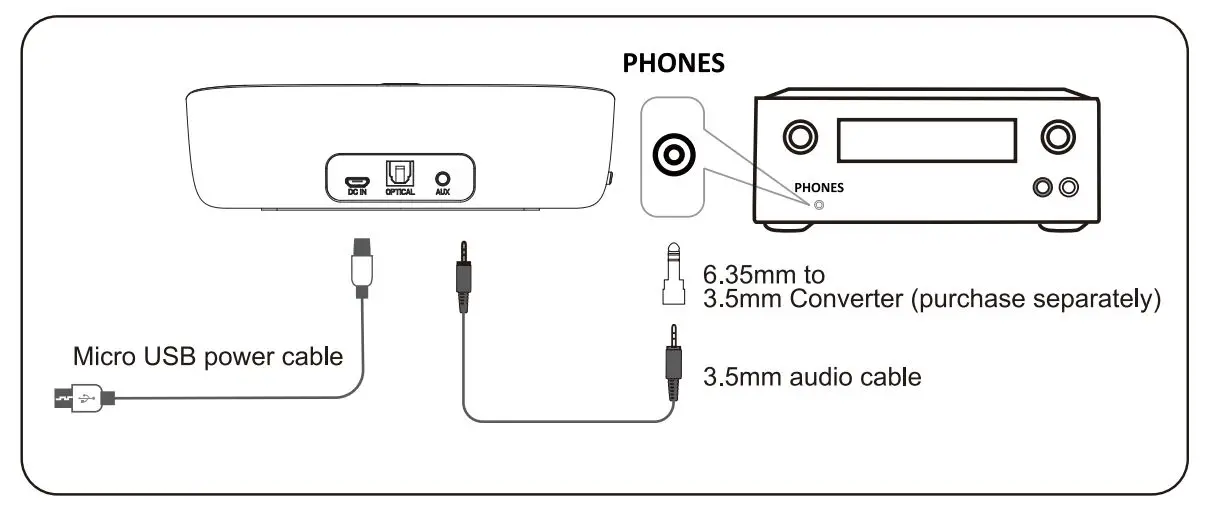 Avantree-BTTC-5150-Wireless-TV-Headphone-Set-9