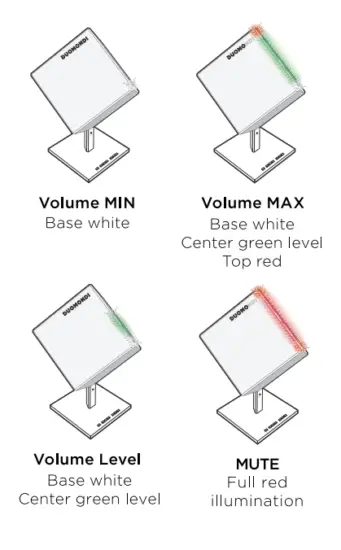 Duomondi Development DS24 Spero 24 Angular Soundlight - fig13