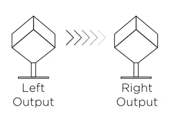 Duomondi Development DS24 Spero 24 Angular Soundlight - fig16