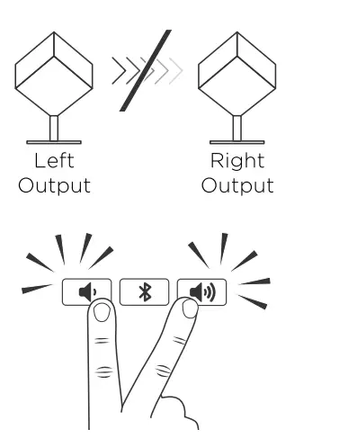 Duomondi Development DS24 Spero 24 Angular Soundlight - fig19