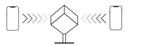 Duomondi Development DS24 Spero 24 Angular Soundlight - fig20