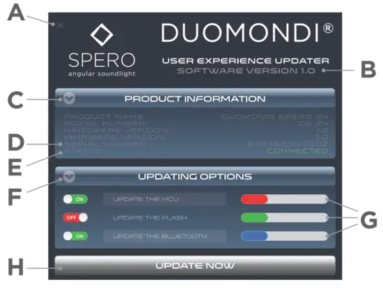 Duomondi Development DS24 Spero 24 Angular Soundlight - fig38