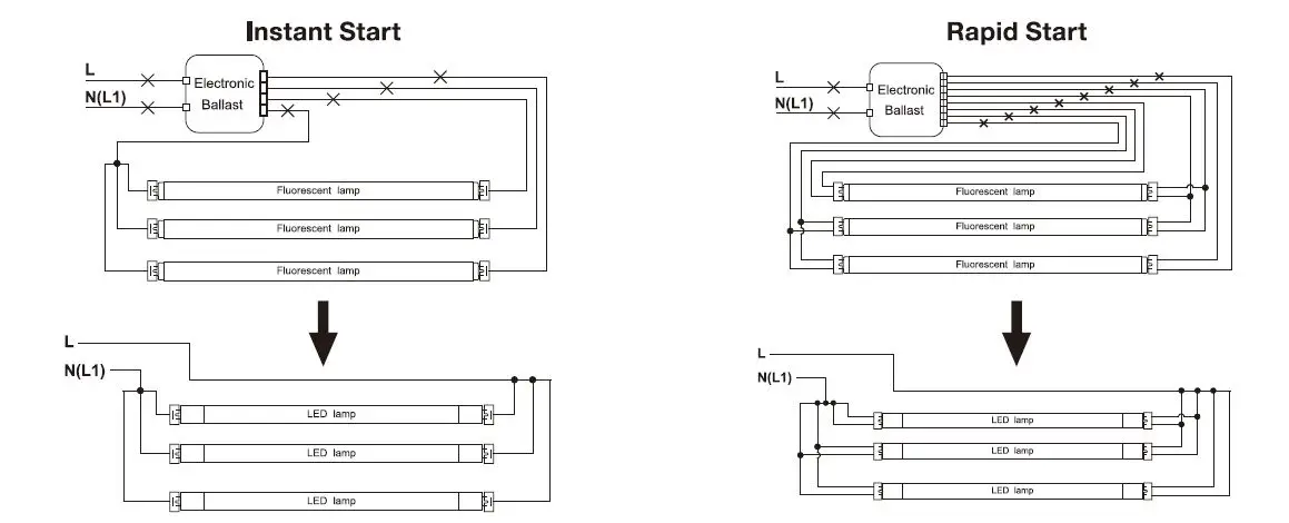 SATCO-NUVO-S39907-4-Foot-LED-Straight-T8-Tube-Light-Fig-10
