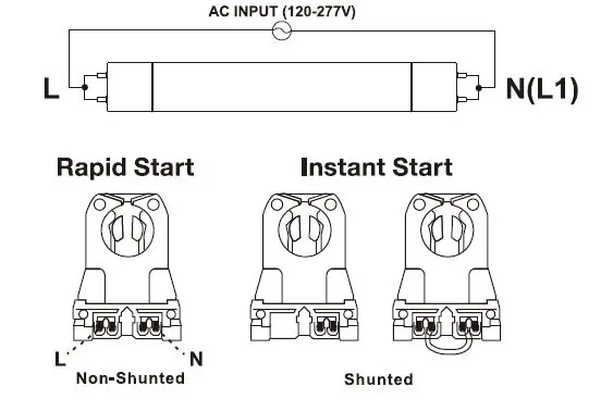 SATCO-NUVO-S39907-4-Foot-LED-Straight-T8-Tube-Light-Fig-3