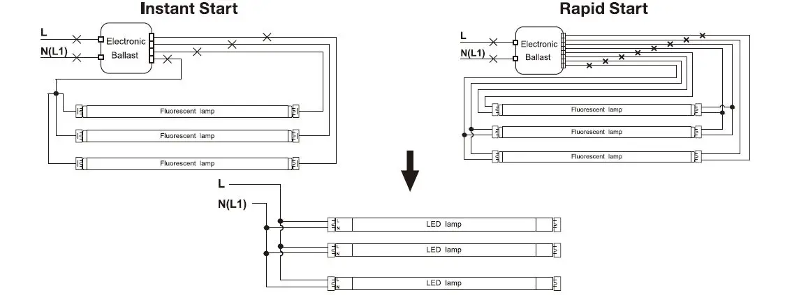 SATCO-NUVO-S39907-4-Foot-LED-Straight-T8-Tube-Light-Fig-6