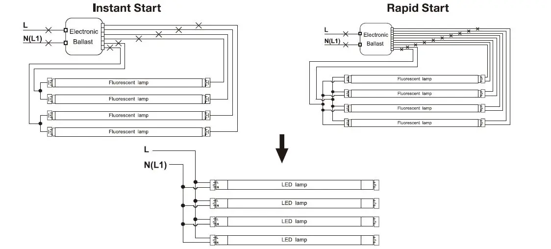 SATCO-NUVO-S39907-4-Foot-LED-S