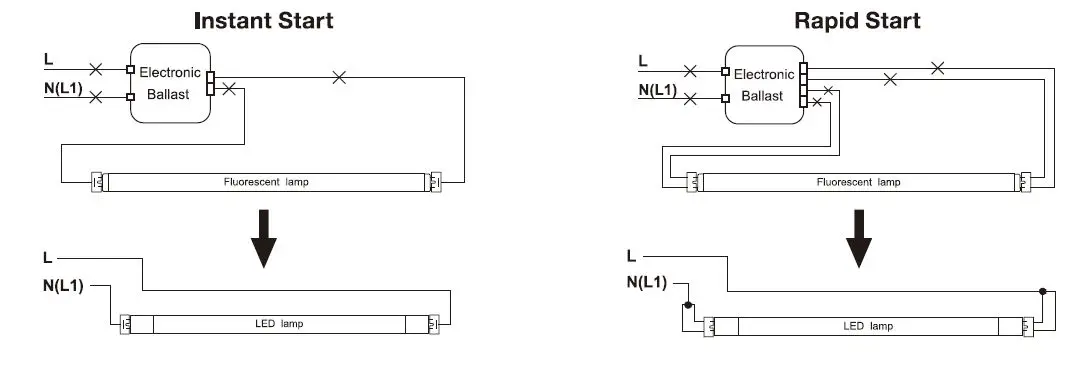 SATCO-NUVO-S39907-4-Foot-LED-Straight-T8-Tube-Light-Fig-8