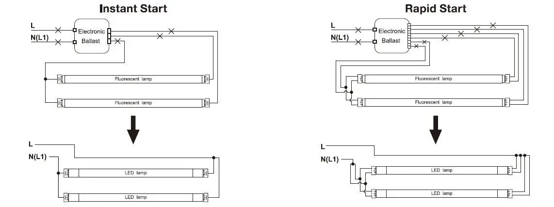 SATCO-NUVO-S39907-4-Foot-LED-Straight-T8-Tube-Light-Fig-9