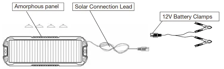 SCA 1.5 Watt Solar Maintenance Charger - DIAGRAM