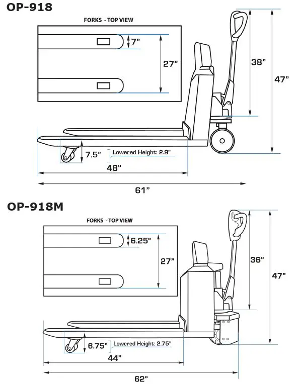 NORTHERN-TOOL-OP-918-Pallet-Jack-Indicator-with-Scale-FIG1