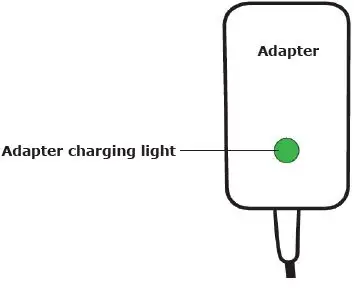 NORTHERN-TOOL-OP-918-Pallet-Jack-Indicator-with-Scale-FIG2