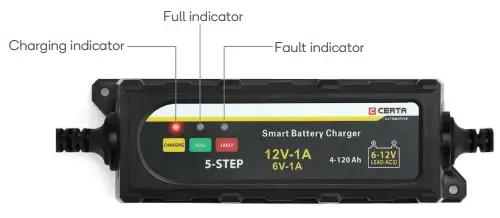 CERTA CT5SMTBTCHA Smart Battery Charger-fig2