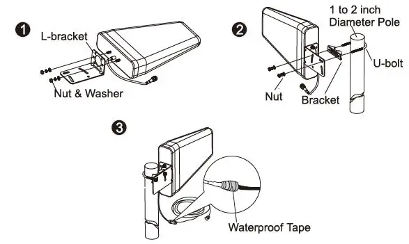 HiBOOST-F08GI-5S-BTW-Home-Mini-Cell-Phone-Signal-Booster-5
