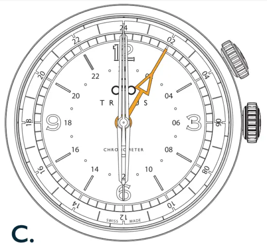 Adjusting the internal bezel