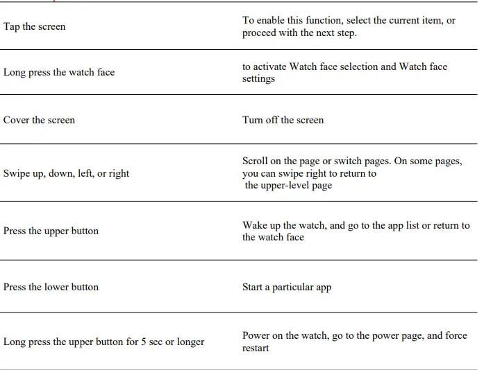 amazfit-gtr-2-smartwatch-7