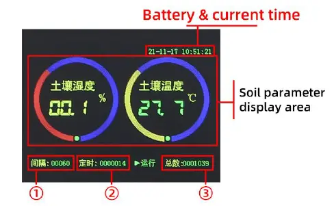 SONBUS-SR9332-Handheld-Soil-Recorder-3