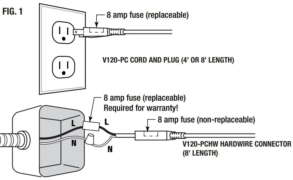 GM-Lighting-V120-SHO27-4-Vision120-LED-Tape-Light-FIG-1