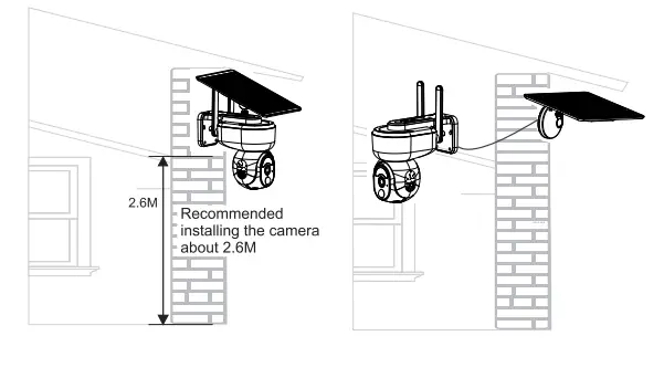 YGHSZ-S30WIFI-WiFi-Intelligent-Solar-Energy-Alert-PTZ-Camera-FIG-3