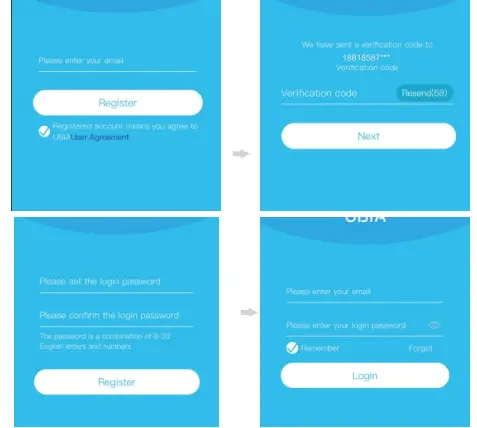 YGHSZ-S30WIFI-WiFi-Intelligent-Solar-Energy-Alert-PTZ-Camera-FIG-4