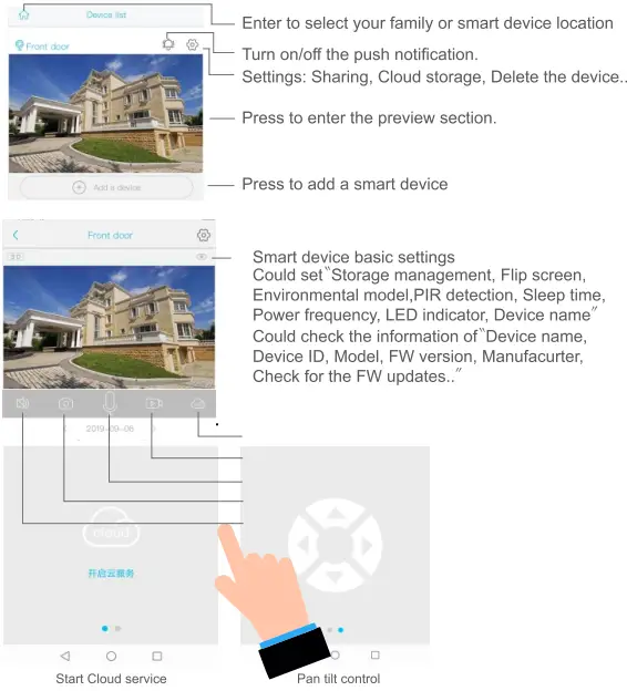 YGHSZ-S30WIFI-WiFi-Intelligent-Solar-Energy-Alert-PTZ-Camera-FIG-8