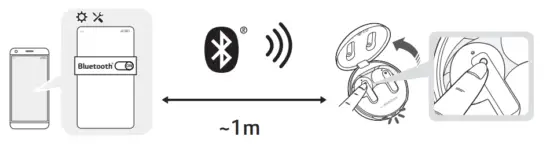 Pairing and Connecting