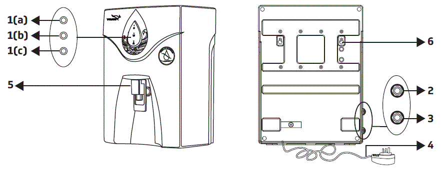 V-GUARD-Zenora-Series-Water-Purifier-2