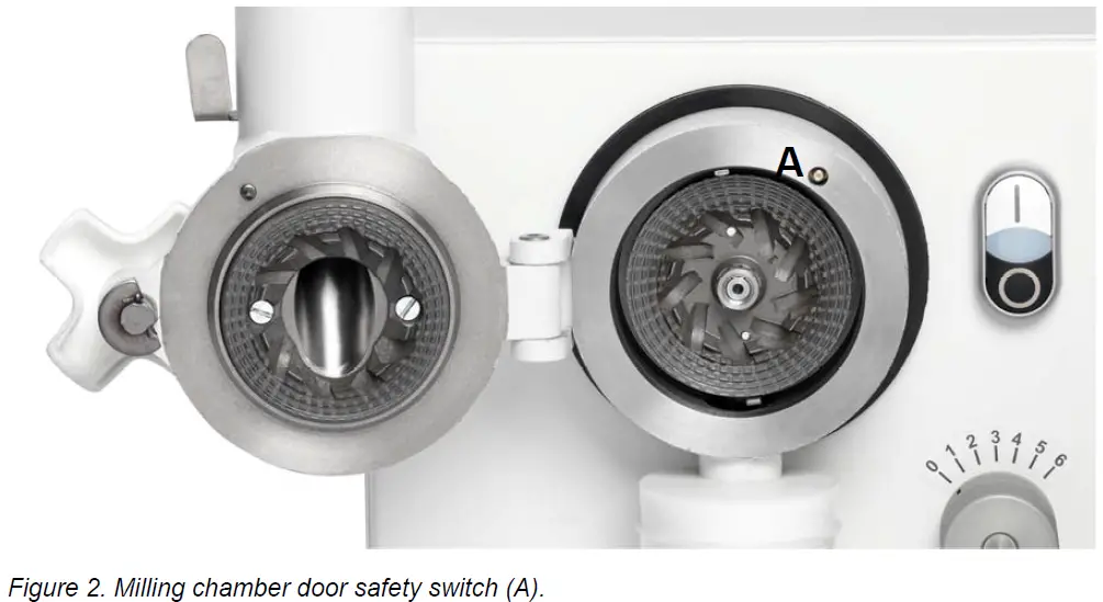 Perten-PLM3310-B-Laboratory-Mill-3310-FIG-2