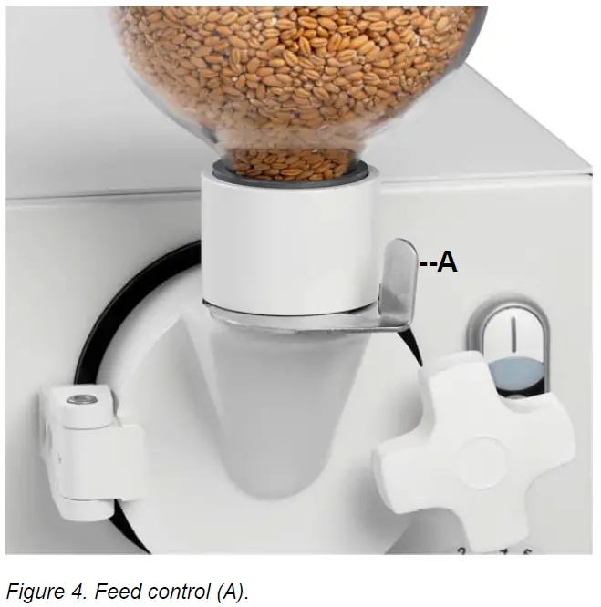 Perten-PLM3310-B-Laboratory-Mill-3310-FIG-4