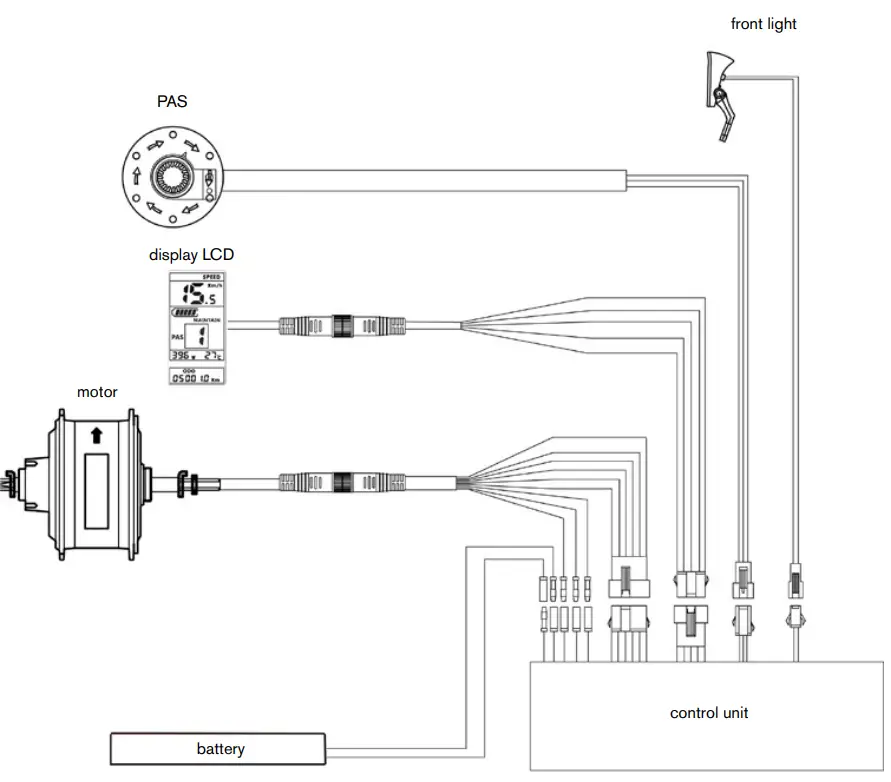 SCRAMBLER DUCATI SCR-E Foldable Fat E Bike - 12