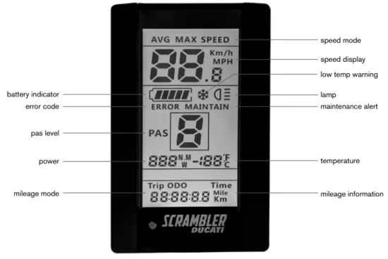 SCRAMBLER DUCATI SCR-E Foldable Fat E Bike - 9
