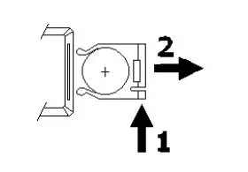 velleman-LEDA03RC-Remote Controller-fig2