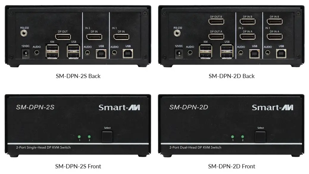 Smart-AVI SM-DPN-2S 2-Port Single-Head DisplayPort KVM Switch-fig1