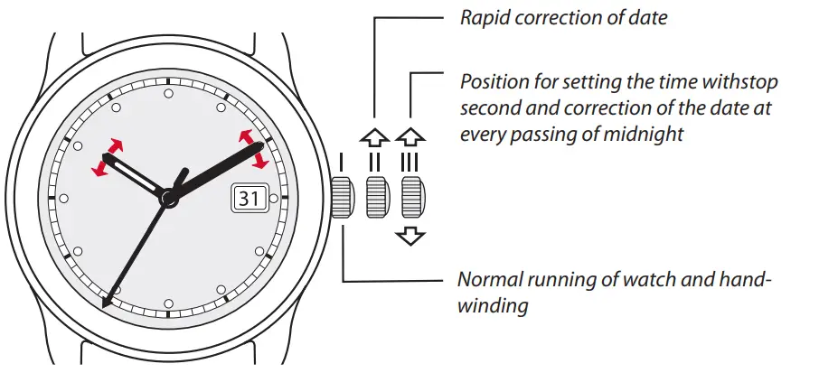 SETTINGS. Crown 3 positions
