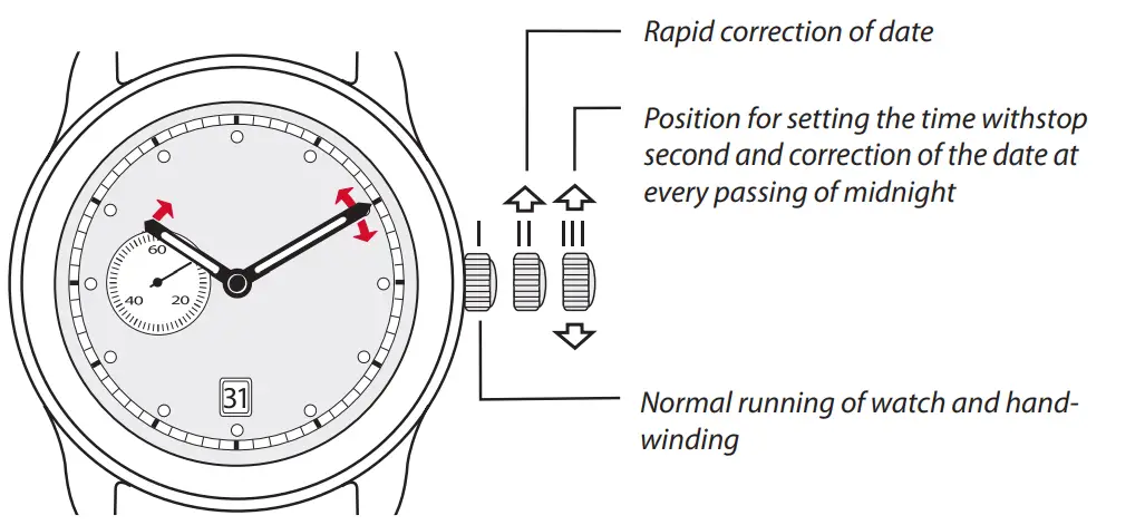 SETTINGS. Crown 3 positions