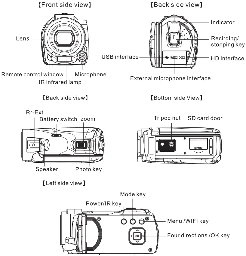 Shenzhen Fowke Innovation Technology FR480W Digital Video Camera - Camera Display